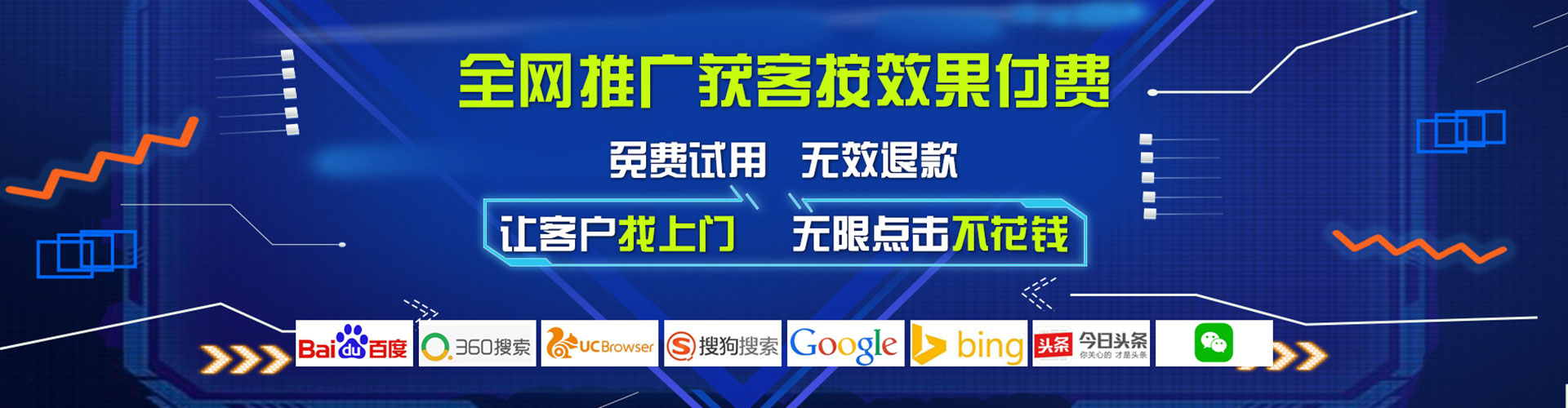 萨尔图sem开户